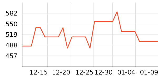 �ش��������ʷ�۸�