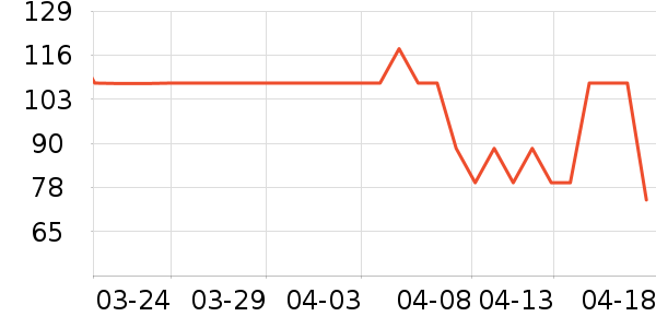 ħ�������������ʷ�۸�