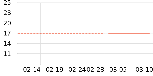 ���ǲ���ˮ��ʷ�۸�