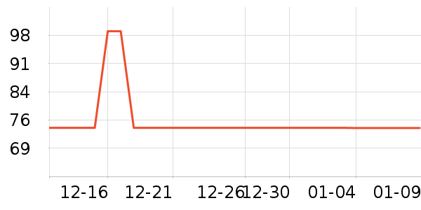 ά�����������߻��ⱳ����ʷ�۸�