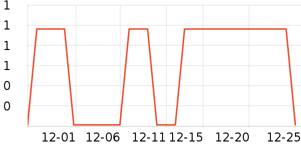 �洢����ʷ�۸�