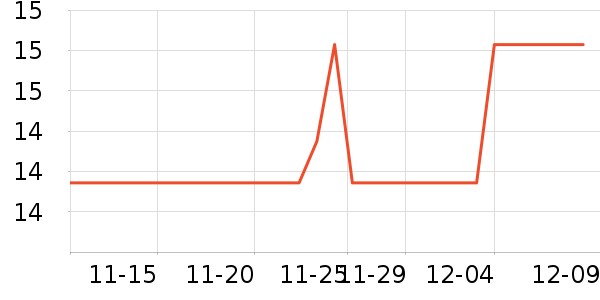 ��·���������ʷ�۸�