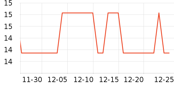 ��·���������ʷ�۸�