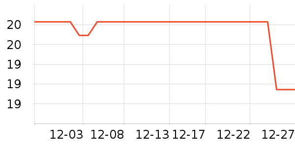 ����������๤����ʷ�۸�