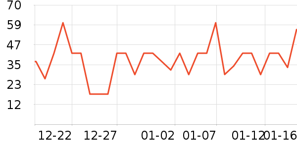 ������ţ����ʷ�۸�