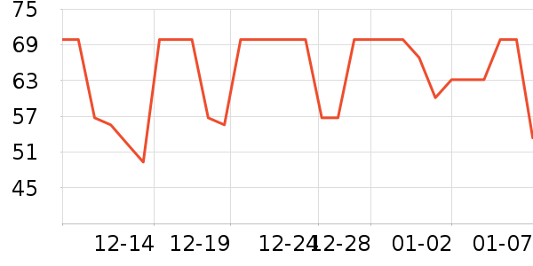 �ʾ���ţ����ʷ�۸�