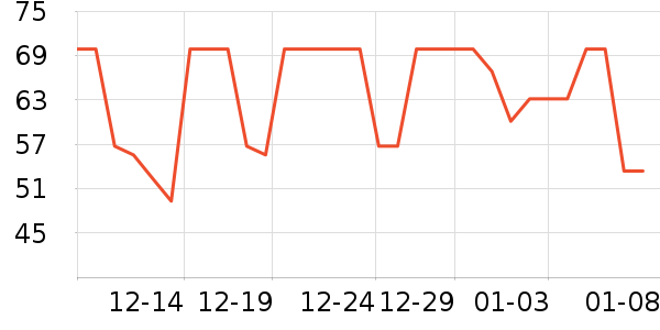 �ʾ���ţ����ʷ�۸�