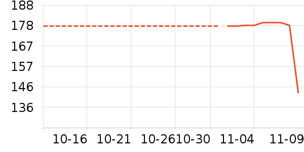 �ļ������ʷ�۸�