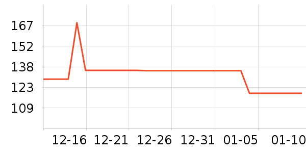 ������ʿ�ڿ���ʷ�۸�