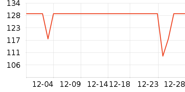 �����Ŵ�Ʒ���� ��ʷ�۸�