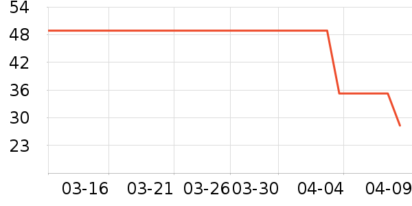 ������������ʷ�۸�