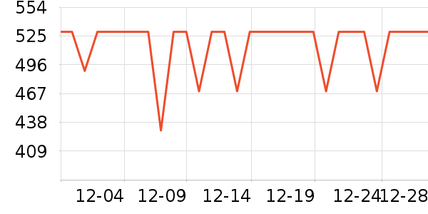 ���HONGU�������ʷ�۸�