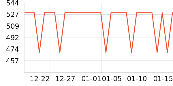 �������ʷ�۸�