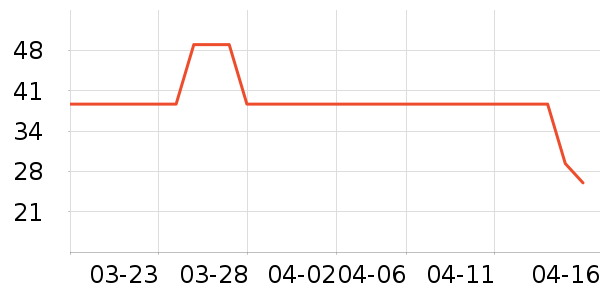 ��Ħ�����ʷ�۸�