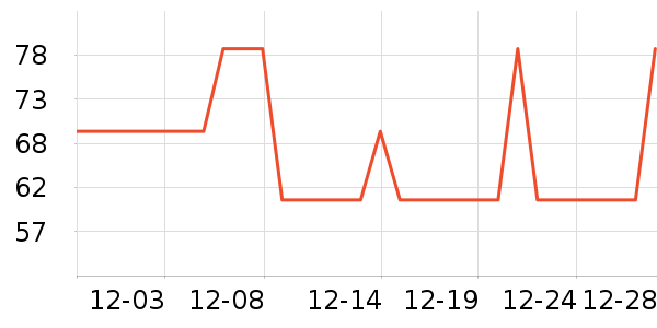 С�綹�滭������ʷ�۸�