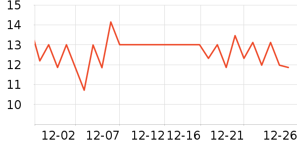 ���˼ҳ���������ʷ�۸�