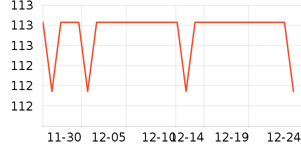 �ڴ�������ʷ�۸�