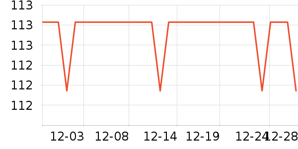 �ڴ�������ʷ�۸�