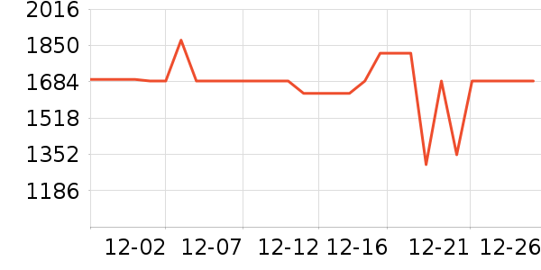 ���ľ�ˮ����ʷ�۸�