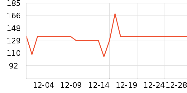 ������ʿ�ڿ���ʷ�۸�