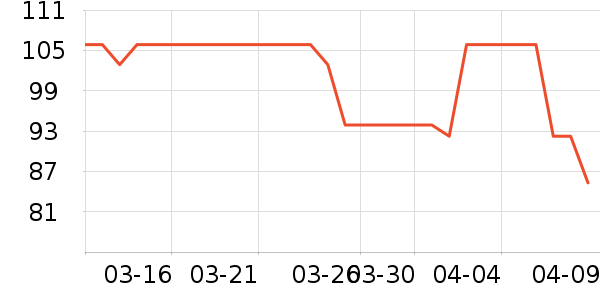 ������ɿ�����ʷ�۸�