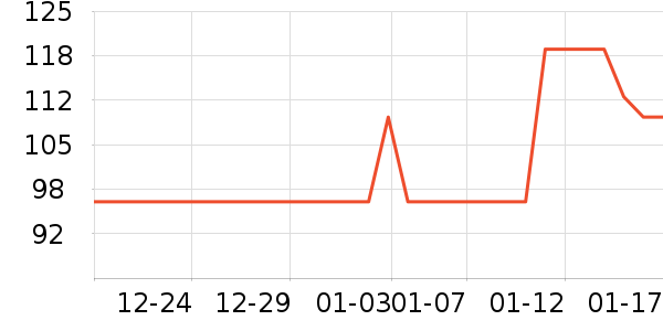 �պ��ų蹷��ʳ��ʷ�۸�