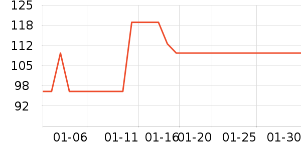 ����ʳ��ʷ�۸�