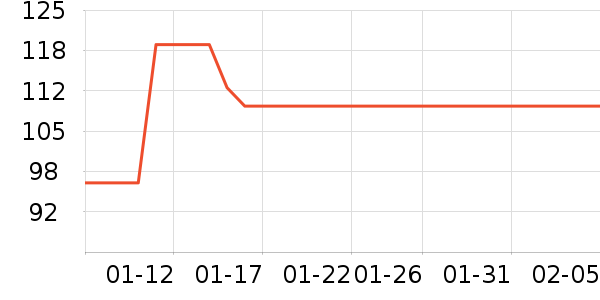 �պ��ų蹷��ʳ��ʷ�۸�