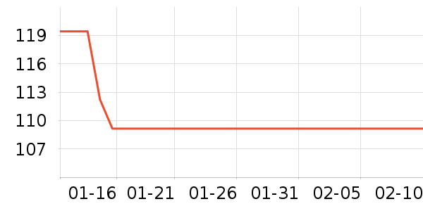 �պ��ų蹷��ʳ��ʷ�۸�