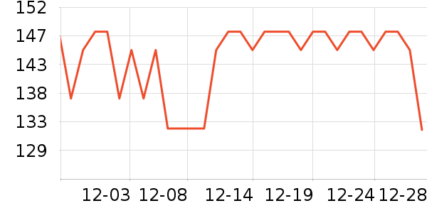 Grin��ǻ������ʷ�۸�