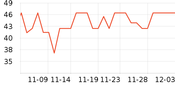 ǧ�̳���������ʷ�۸�