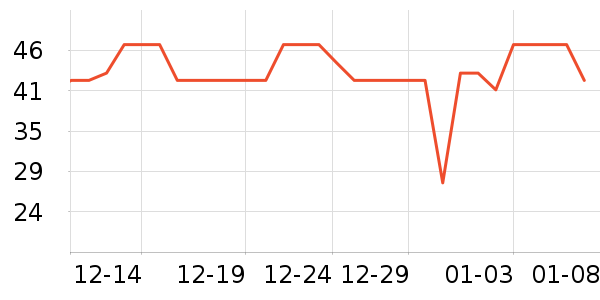 ǧ�̳���������ʷ�۸�