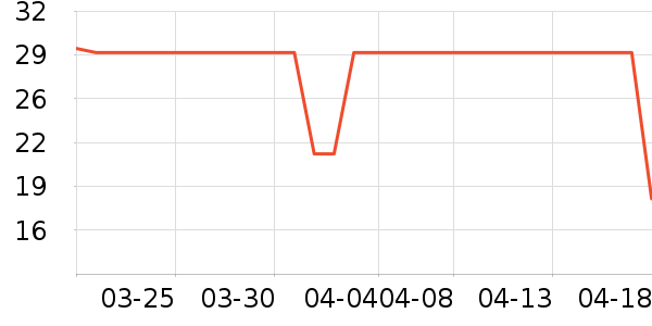 ������ѡ����������ʷ�۸�