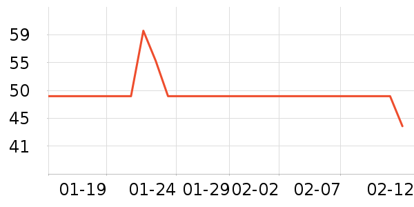 babycare����/������ʷ�۸�