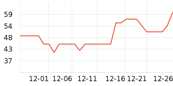 babycare����/������ʷ�۸�