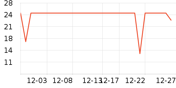 �Ѱ���������/Ͱ��ʷ�۸�