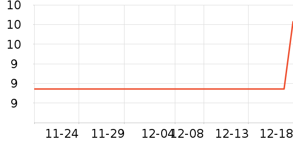 ζ��Դ��ʷ�۸�