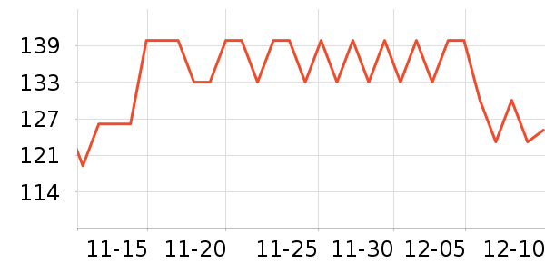 ���ֱ����������/��ͯ������ʷ�۸�