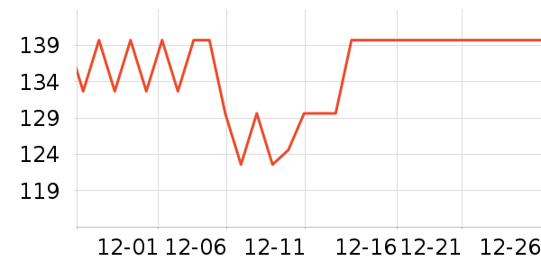 ���ֱ����������/��ͯ������ʷ�۸�