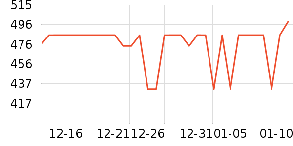 �׼�ԡ��/��������ʷ�۸�