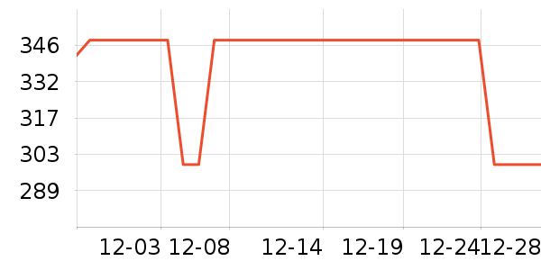 ѩ���㻤����װ��ʷ�۸�