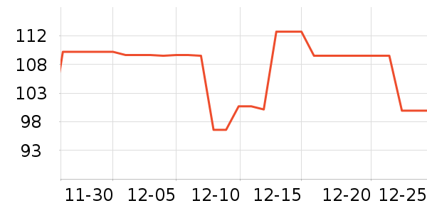 ���߼ҵ�̺/�ص���ʷ�۸�