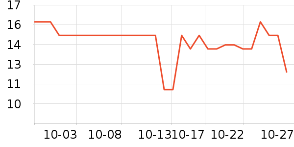 ��ܽ�ɿ�����ʷ�۸�