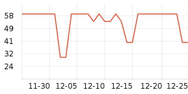 �������������ʷ�۸�