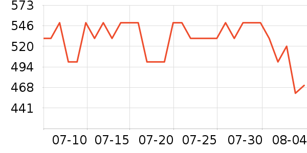 ��ʫ����۵�/�����ʷ�۸�