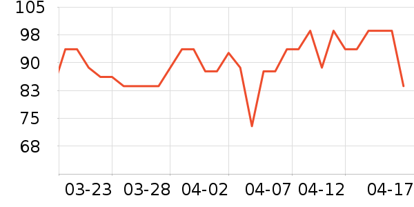 ����ơ����ʷ�۸�