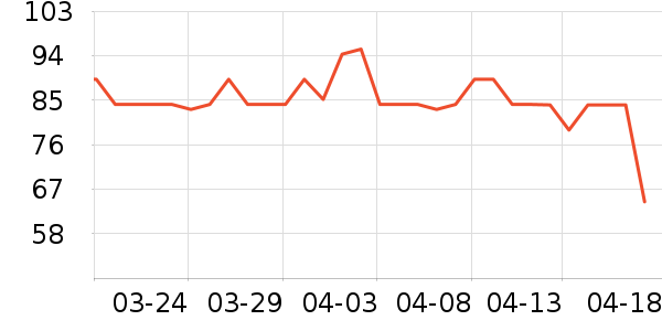 ����ơ����ʷ�۸�