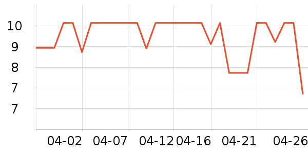 ������һ���Բ;���ʷ�۸�