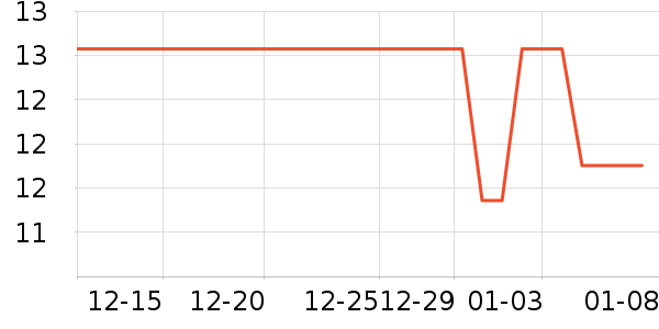 ��è���������ʷ�۸�