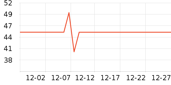 ��ɯ��ʿ�ڿ���ʷ�۸�